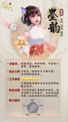 蜀门快速升级攻略,蜀门升级满级多少时间?