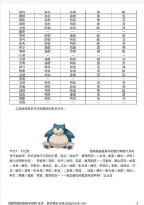 口袋妖怪复刻宠物性格表