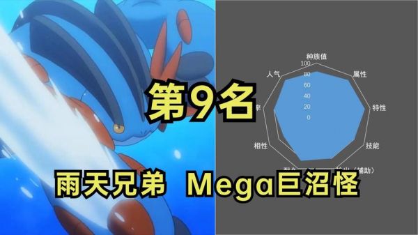 口袋妖怪:复刻巨沼怪性格怎么选?