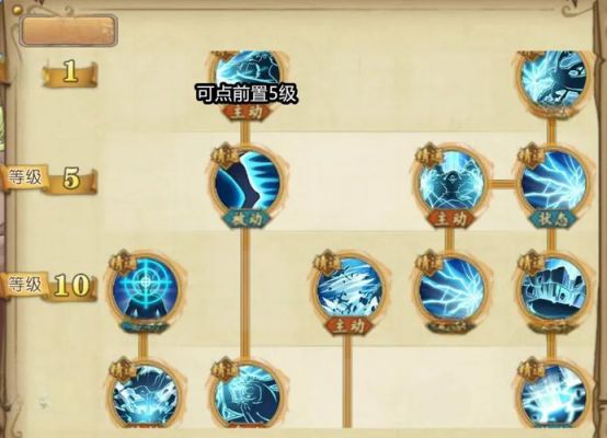 航海王燃烧意志装备怎么精炼_航海王燃烧意志装备精炼方法