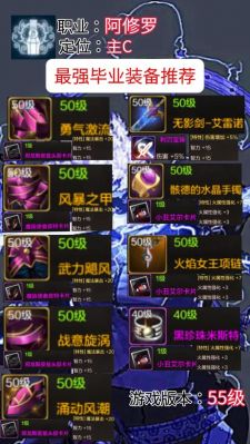 DNF武器强化13和14差别有多大才加一百多攻击啊
