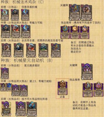 炉石酒馆战棋黑话大全