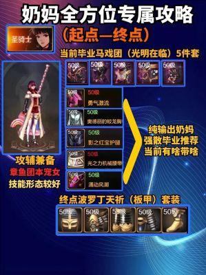 dnf110级奶妈毕业装备-dnf110级版本奶妈毕业装备搭配推荐