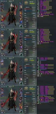 求问斗战神黑风抄家|哪些任务给装备