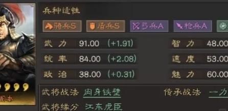 梦三国第二章周泰天赋技能加点带图。
