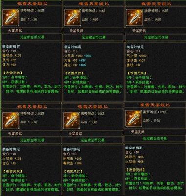 天龙八部怎么做神器(详细步骤)是交了40级的武器做出来的就是42级的...