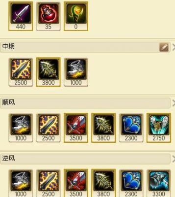 lol英雄联盟春哥甲是什么装备(叫春哥甲是什么意思)