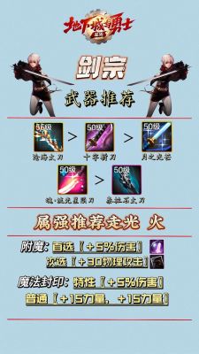 剑神适合的史诗套?剑神ss套怎么搭配?