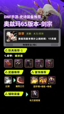 dnf剑神带什么史诗套