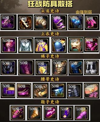 dnf剑神艾肯/史诗/传说6套防具伤害测试