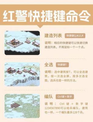 qq游戏红警大战攻略qq游戏红警大战高效通关攻略