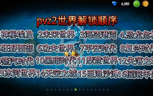 植物大战僵尸2新手开图顺序