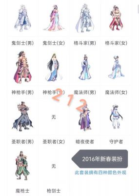 dnf买12套年套需要多少钱